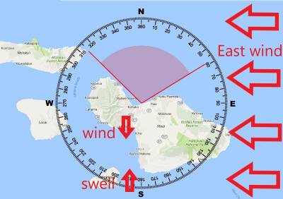 maui-kanaha-compass.jpg
